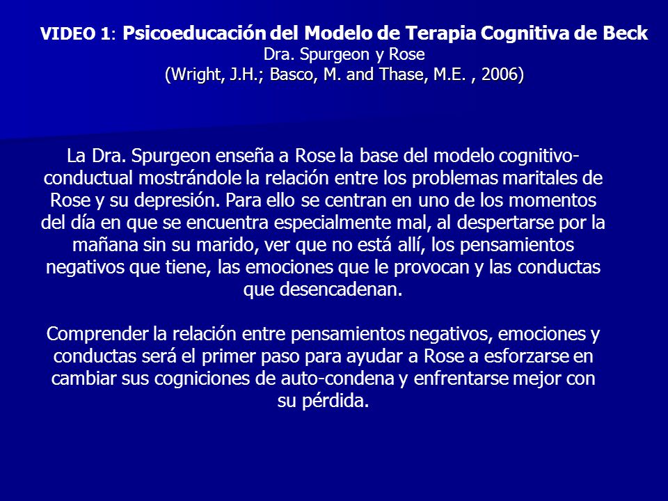 VIDEO 1: Psicoeducación del Modelo de Terapia Cognitiva de Beck Dra