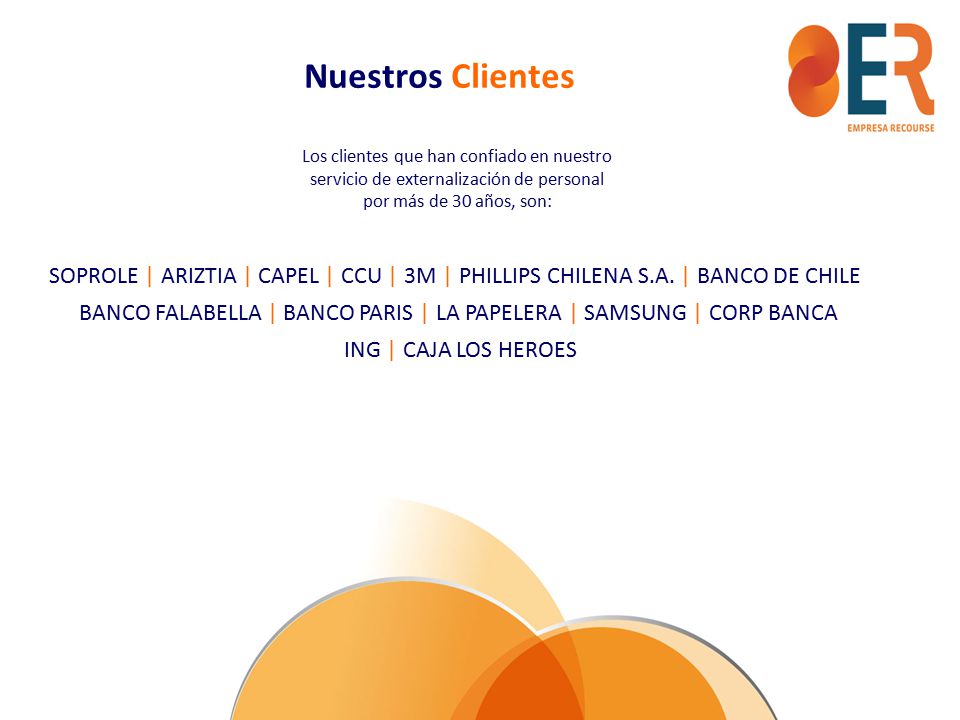 Nuestros Clientes Los clientes que han confiado en nuestro. servicio de externalización de personal.