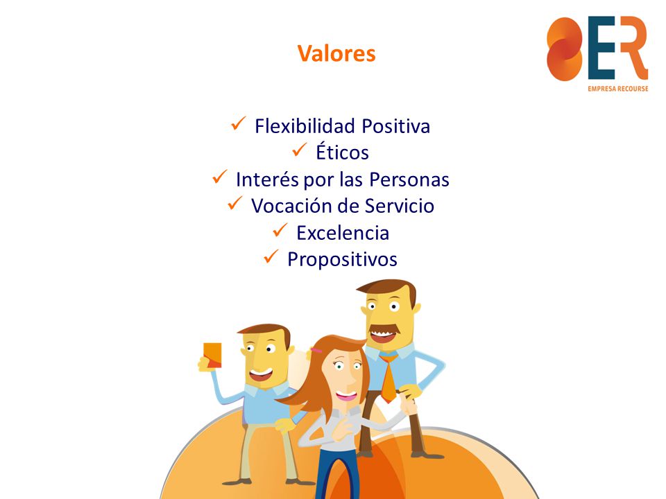 Valores Flexibilidad Positiva Éticos Interés por las Personas