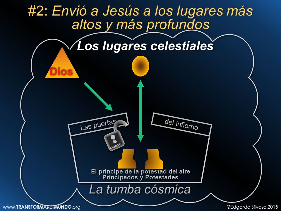 #2: Envió a Jesús a los lugares más altos y más profundos