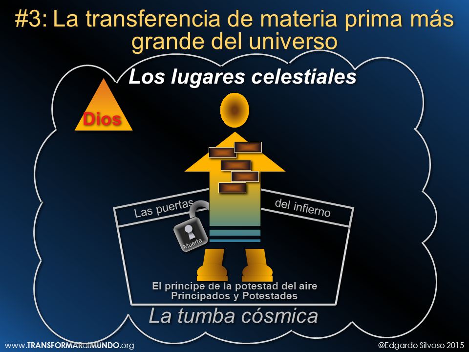 #3: La transferencia de materia prima más grande del universo