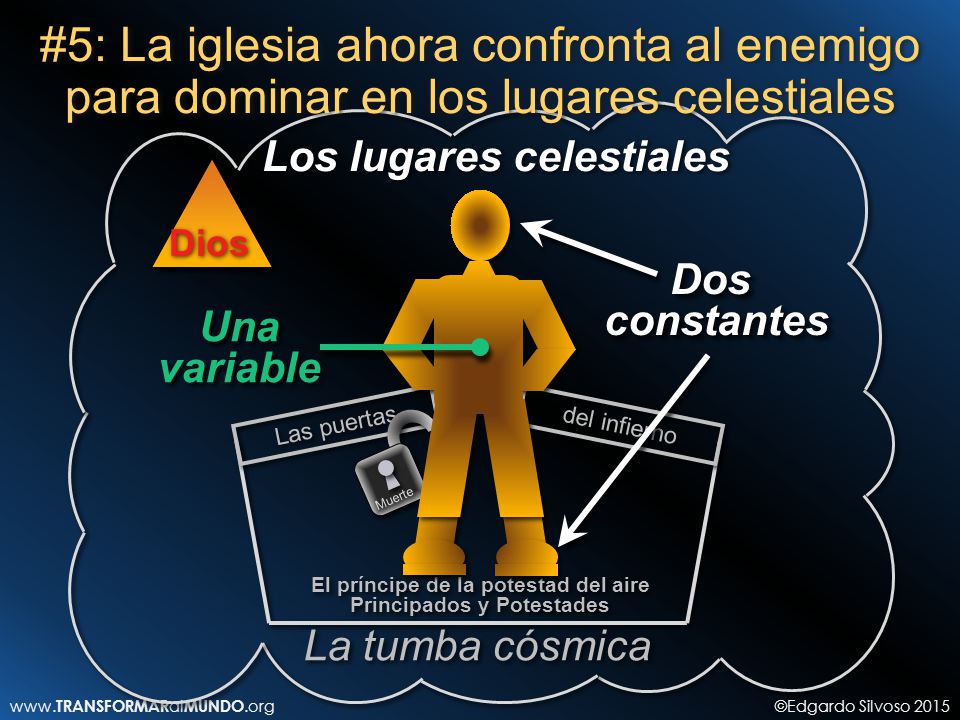 #5: La iglesia ahora confronta al enemigo para dominar en los lugares celestiales