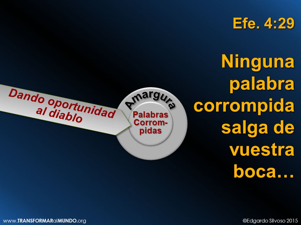Ninguna palabra corrompida salga de vuestra boca…