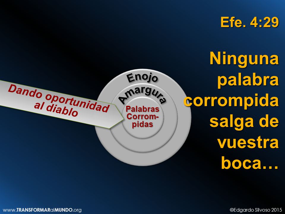 Ninguna palabra corrompida salga de vuestra boca…