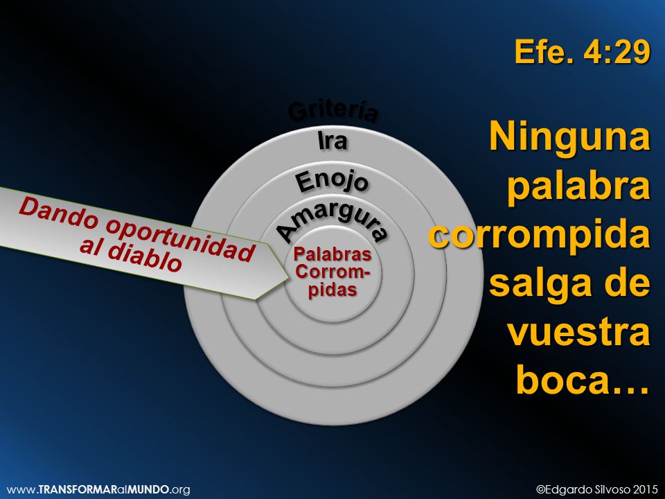 Ninguna palabra corrompida salga de vuestra boca…