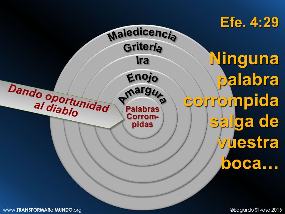 Ninguna palabra corrompida salga de vuestra boca…
