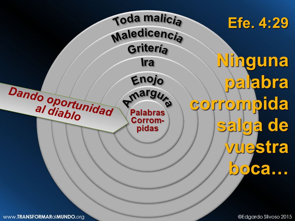 Ninguna palabra corrompida salga de vuestra boca…