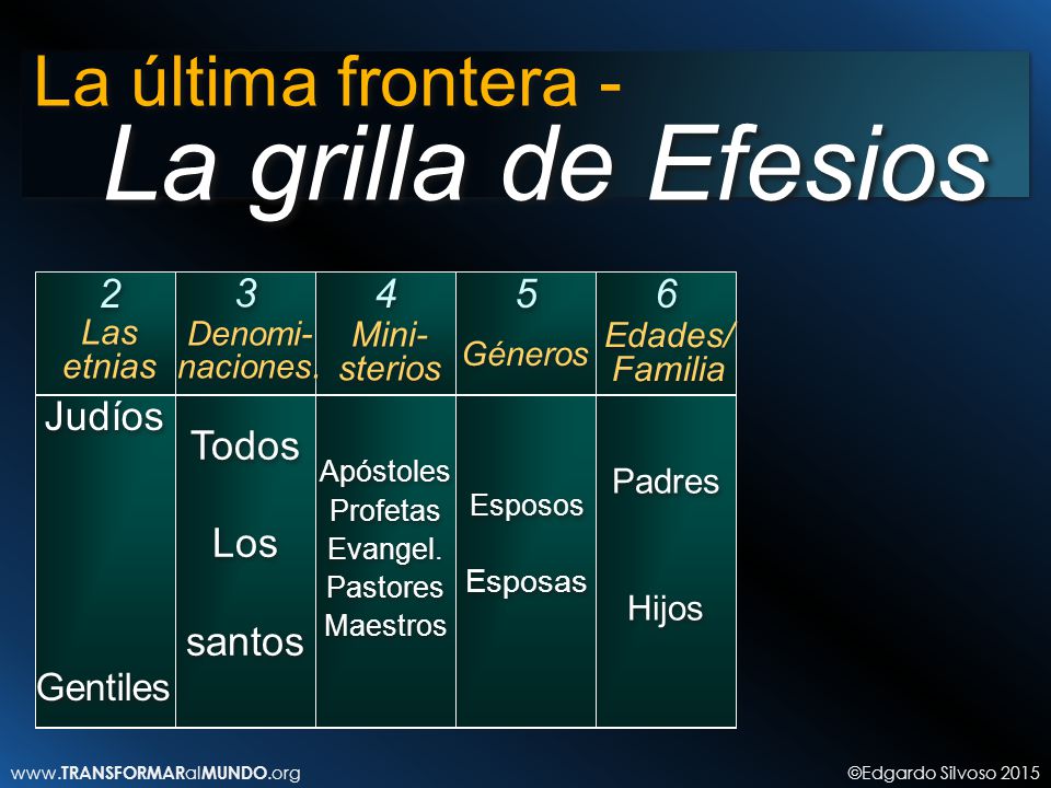 La grilla de Efesios La última frontera Judíos Todos Los