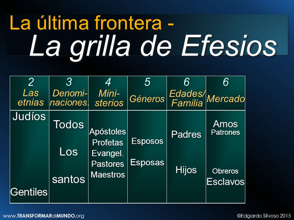 La grilla de Efesios La última frontera Judíos Todos Los