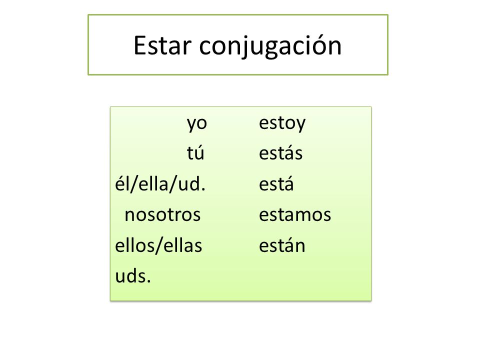 Estar conjugación yo estoy tú estás él/ella/ud. está nosotros estamos ellos/ellas están uds.