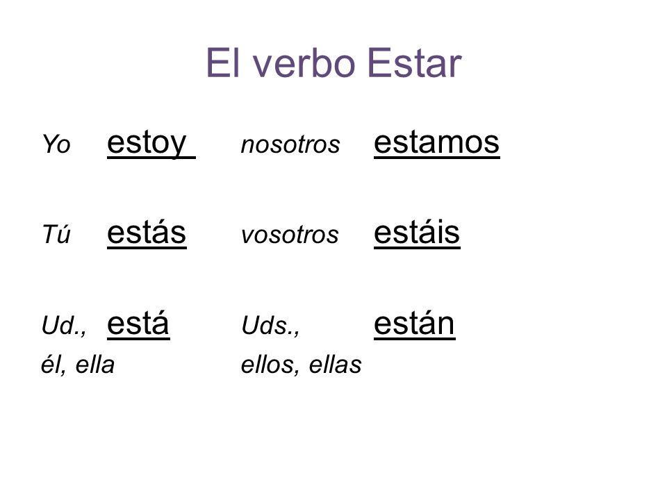El verbo Estar Yo estoy nosotros estamos Tú estás vosotros estáis Ud., está Uds., están él, ella ellos, ellas