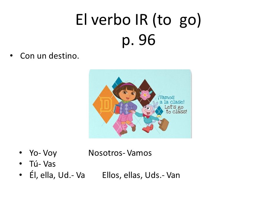 El verbo IR (to go) p. 96 Con un destino. Yo- Voy Nosotros- Vamos