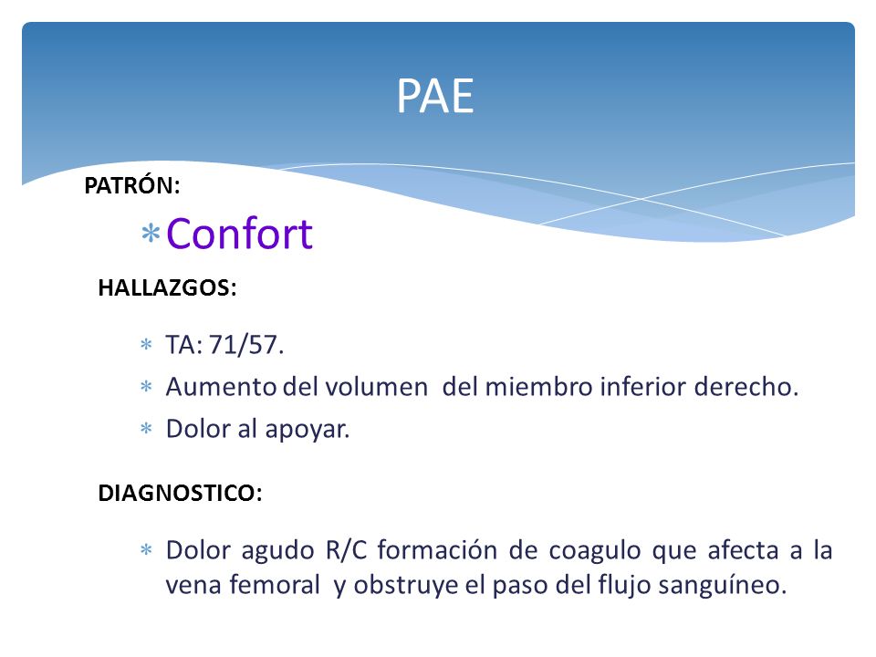 PAE PATRÓN: Confort. HALLAZGOS: TA: 71/57. Aumento del volumen del miembro inferior derecho. Dolor al apoyar.