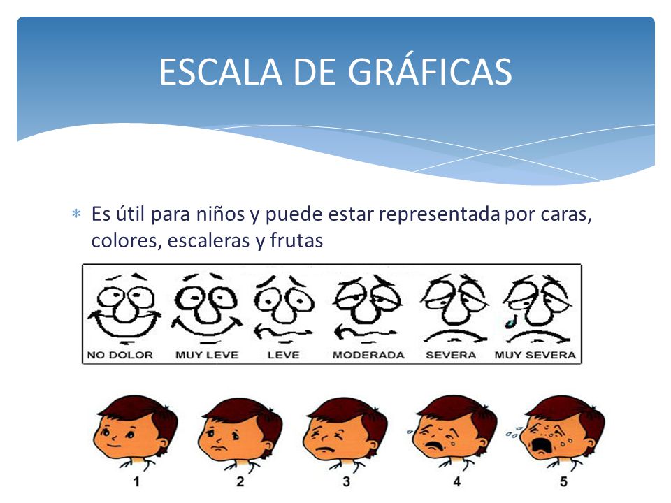 ESCALA DE GRÁFICAS Es útil para niños y puede estar representada por caras, colores, escaleras y frutas.