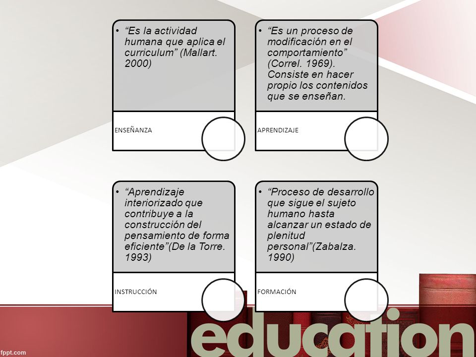 Es la actividad humana que aplica el curriculum (Mallart. 2000)