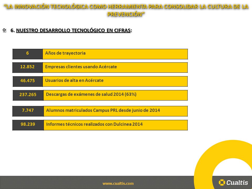 LA INNOVACIÓN TECNOLÓGICA COMO HERRAMIENTA PARA CONSOLIDAR LA CULTURA DE LA PREVENCIÓN