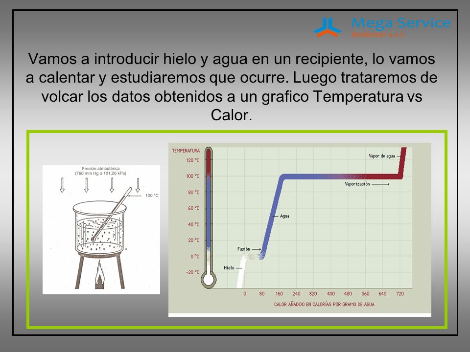 Vamos a introducir hielo y agua en un recipiente, lo vamos