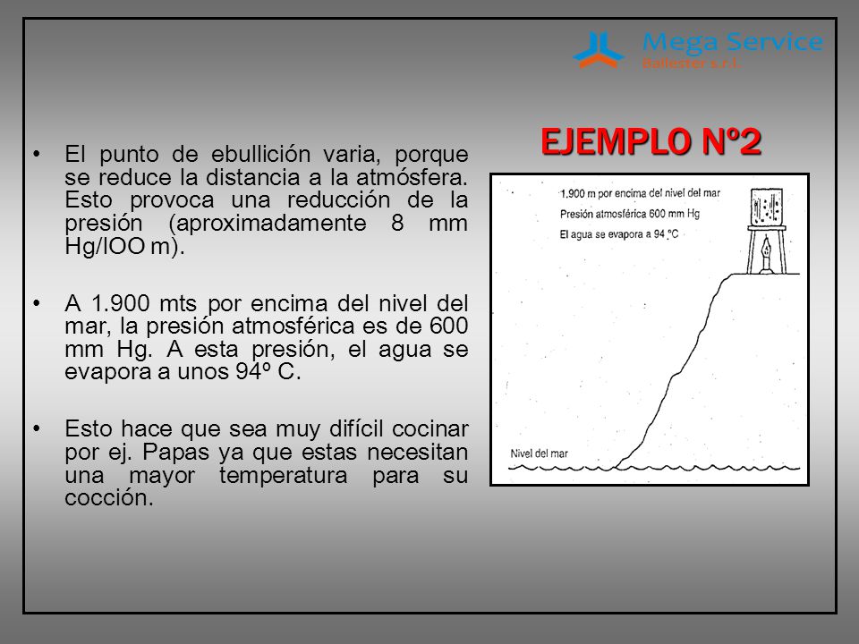 El punto de ebullición varia, porque se reduce la distancia a la atmósfera. Esto provoca una reducción de la presión (aproximadamente 8 mm Hg/lOO m).