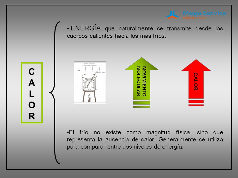 ENERGÍA que naturalmente se transmite desde los cuerpos calientes hacia los más fríos.