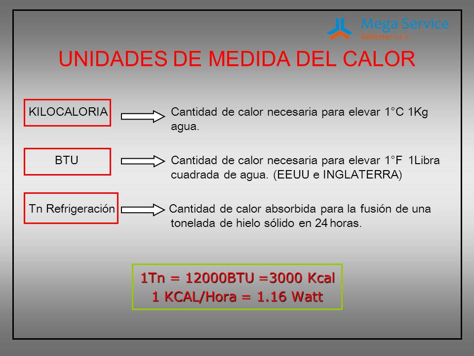 CURSO DE REFRIGERACION Principios Físicos Aplicados a la Refrigeración -  ppt video online descargar