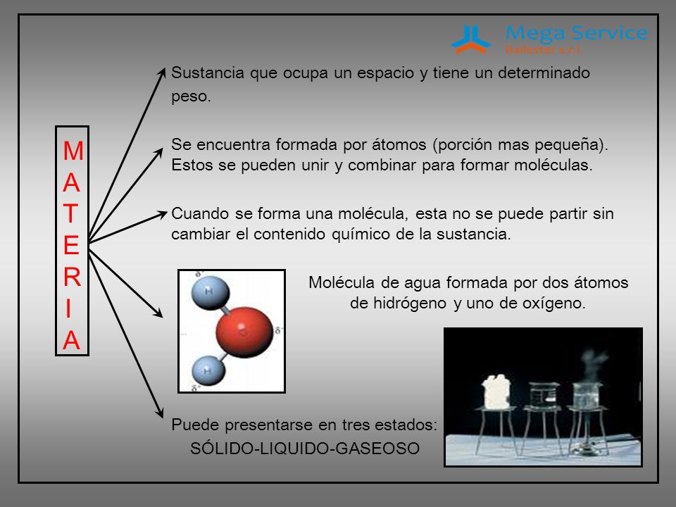 Molécula de agua formada por dos átomos de hidrógeno y uno de oxígeno.