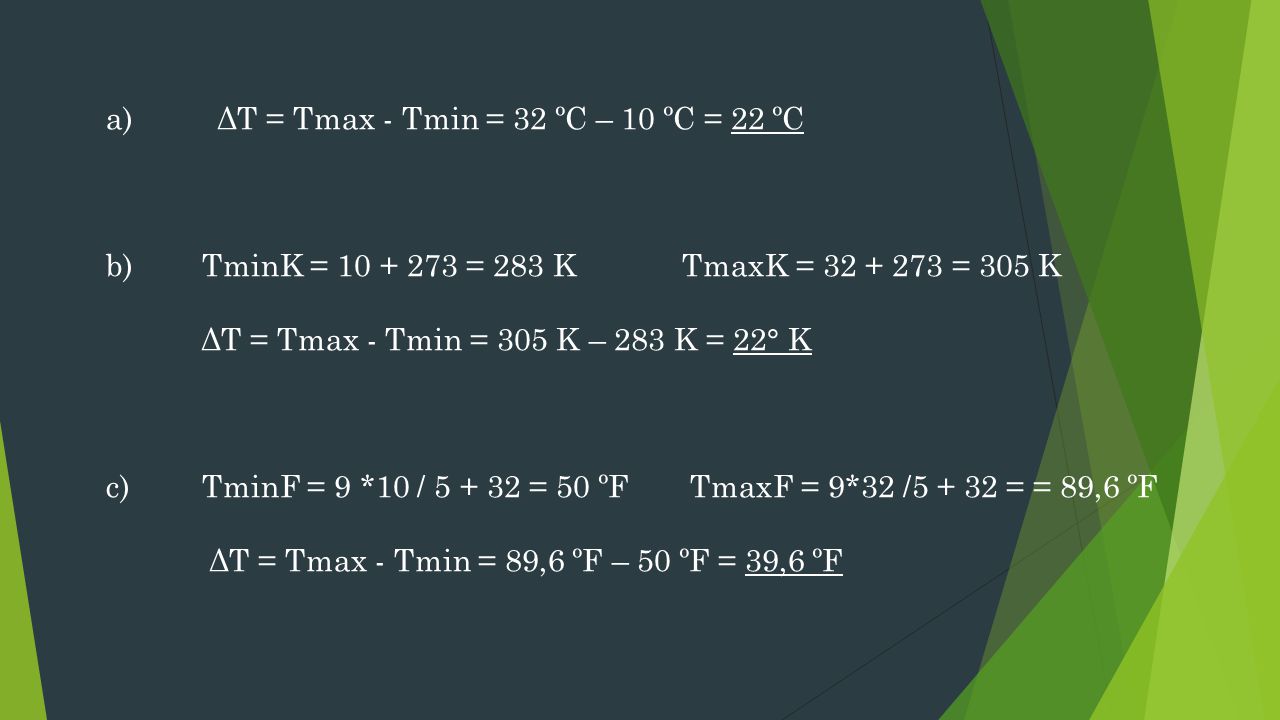 ΔT = Tmax - Tmin = 32 ºC – 10 ºC = 22 ºC