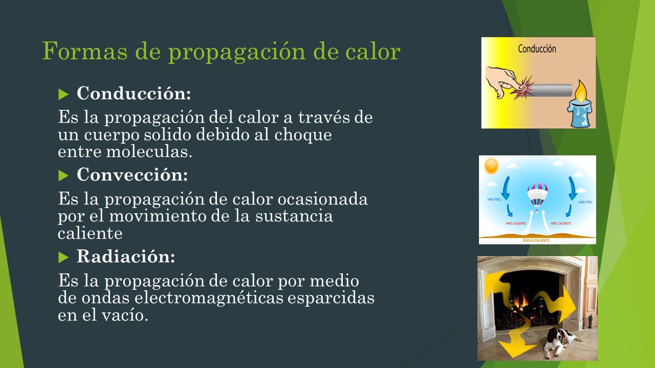 Formas de propagación de calor