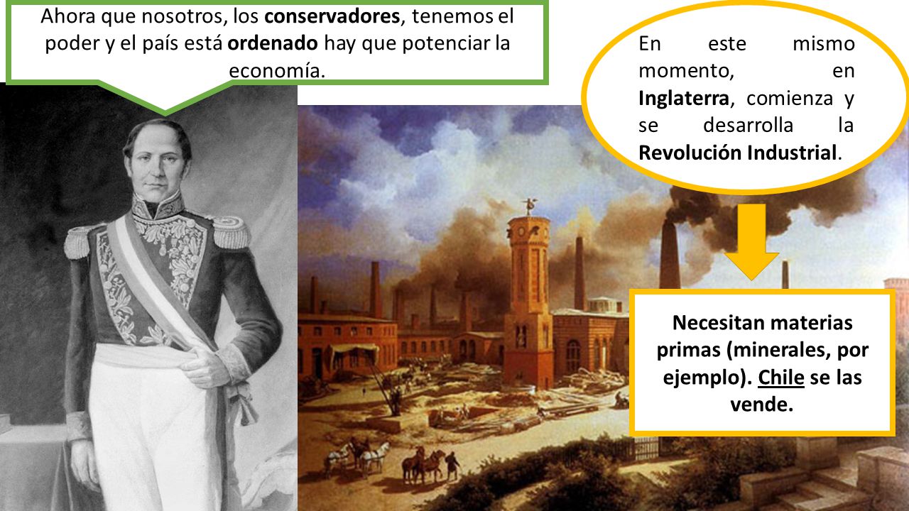 Ahora que nosotros, los conservadores, tenemos el poder y el país está ordenado hay que potenciar la economía.