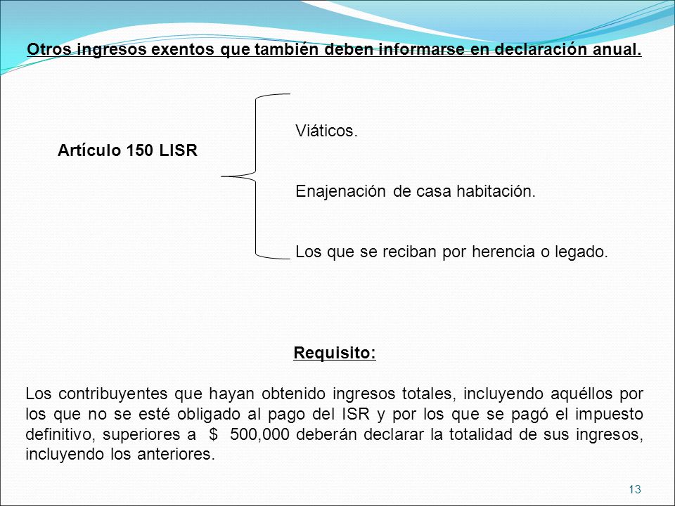 Otros ingresos exentos que también deben informarse en declaración anual.