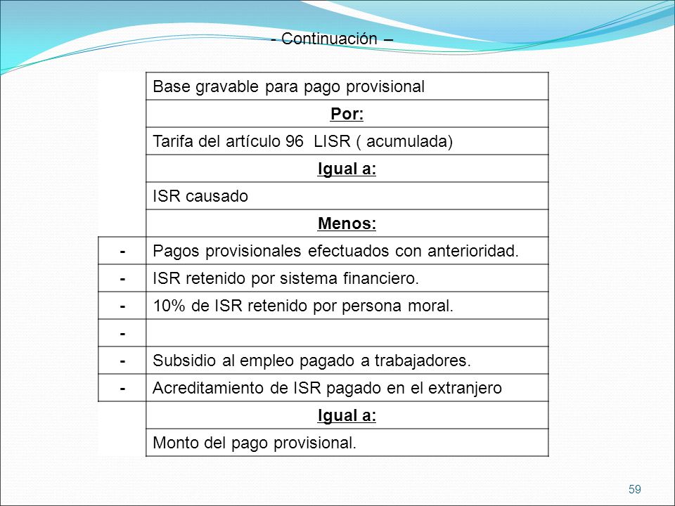 Continuación – Base gravable para pago provisional. Por: Tarifa del artículo 96 LISR ( acumulada)