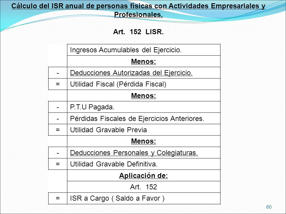 Cálculo del ISR anual de personas físicas con Actividades Empresariales y Profesionales.