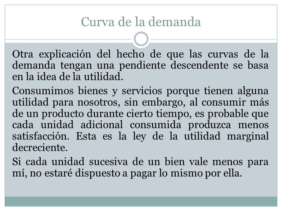 Curva de la demanda
