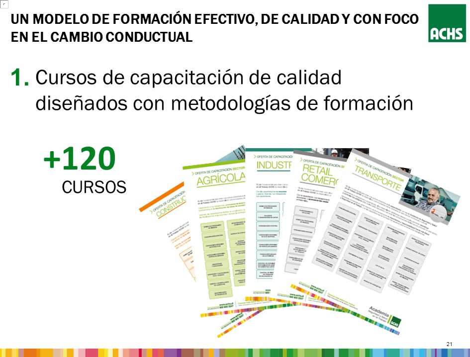 un modelo de formación efectivo, de calidad y con foco en el cambio conductual