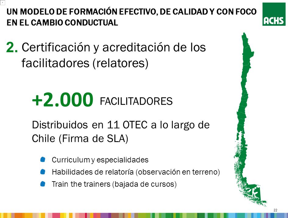 un modelo de formación efectivo, de calidad y con foco en el cambio conductual