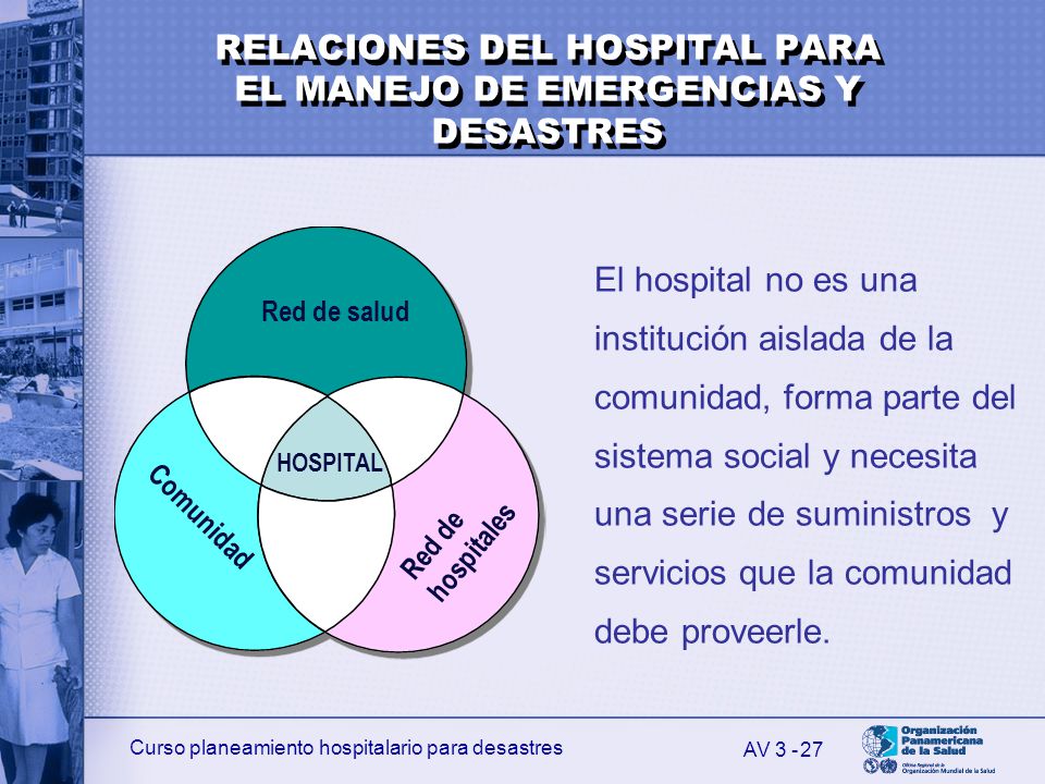 RELACIONES DEL HOSPITAL PARA EL MANEJO DE EMERGENCIAS Y DESASTRES
