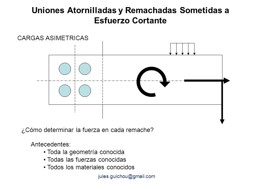 Uniones Atornilladas y Remachadas Sometidas a Esfuerzo Cortante