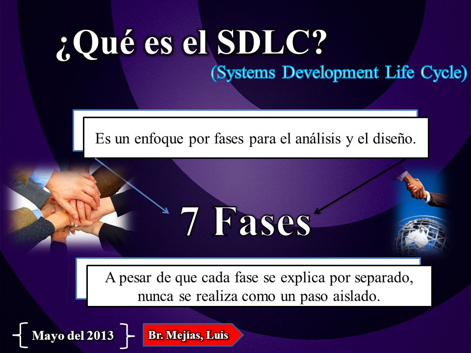Es un enfoque por fases para el análisis y el diseño.
