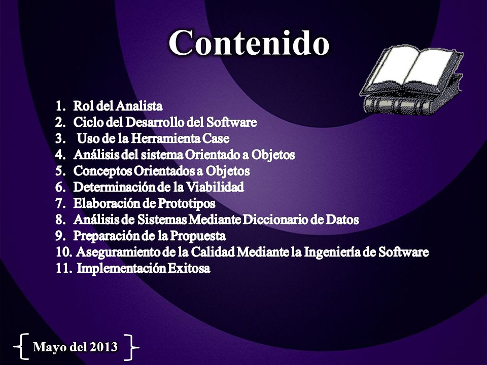 Contenido Rol del Analista Ciclo del Desarrollo del Software