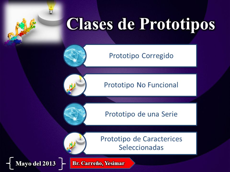 Clases de Prototipos Mayo del 2013 Br. Carreño, Yesimar