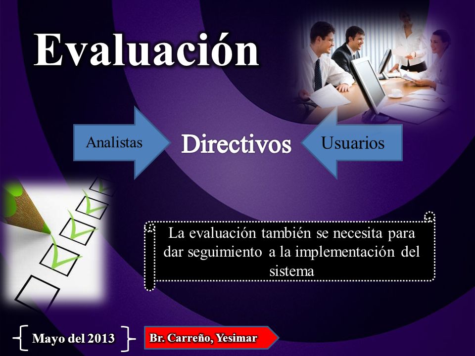 Evaluación Directivos Usuarios Analistas
