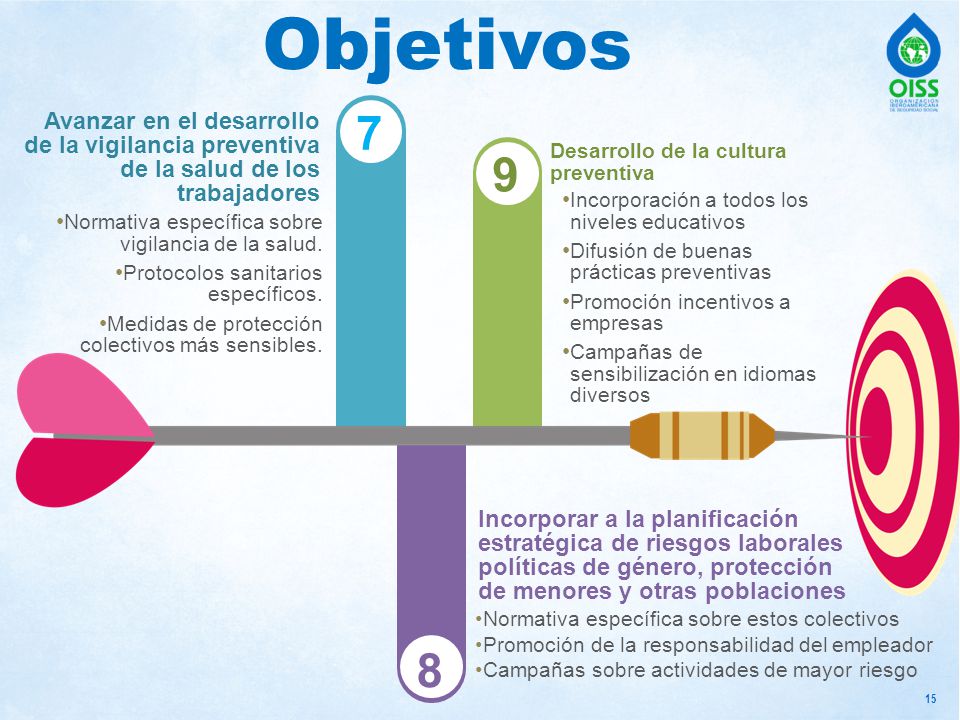 Objetivos 7. Avanzar en el desarrollo de la vigilancia preventiva de la salud de los trabajadores.
