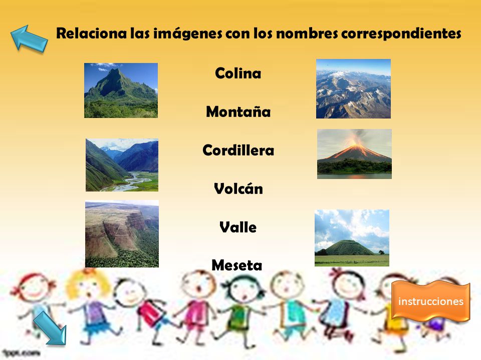 Relaciona las imágenes con los nombres correspondientes