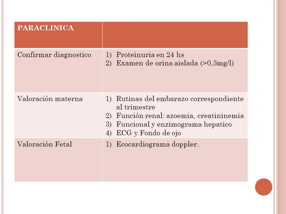 PARACLINICA Confirmar diagnostico. Proteinuria en 24 hs. Examen de orina aislada (>0,3mg/l) Valoración materna.