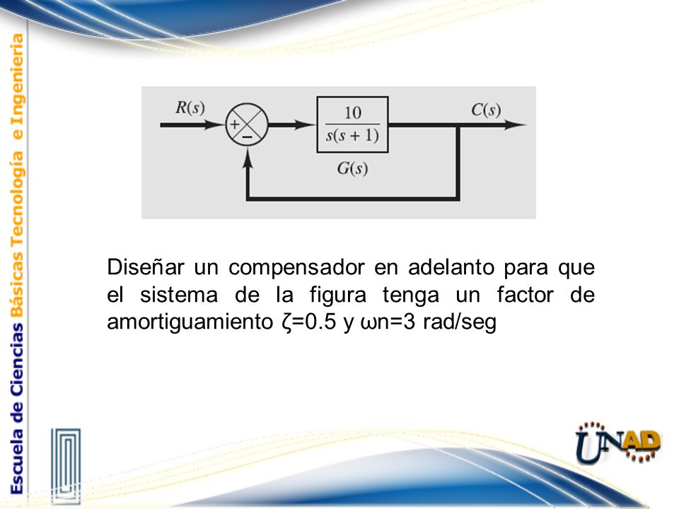 Diseñar un compensador en adelanto para que el sistema de la figura tenga un factor de amortiguamiento ζ=0.5 y ωn=3 rad/seg