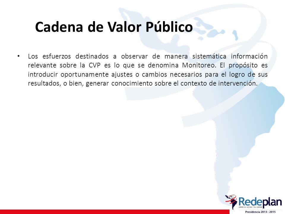 Cadena de Valor Público