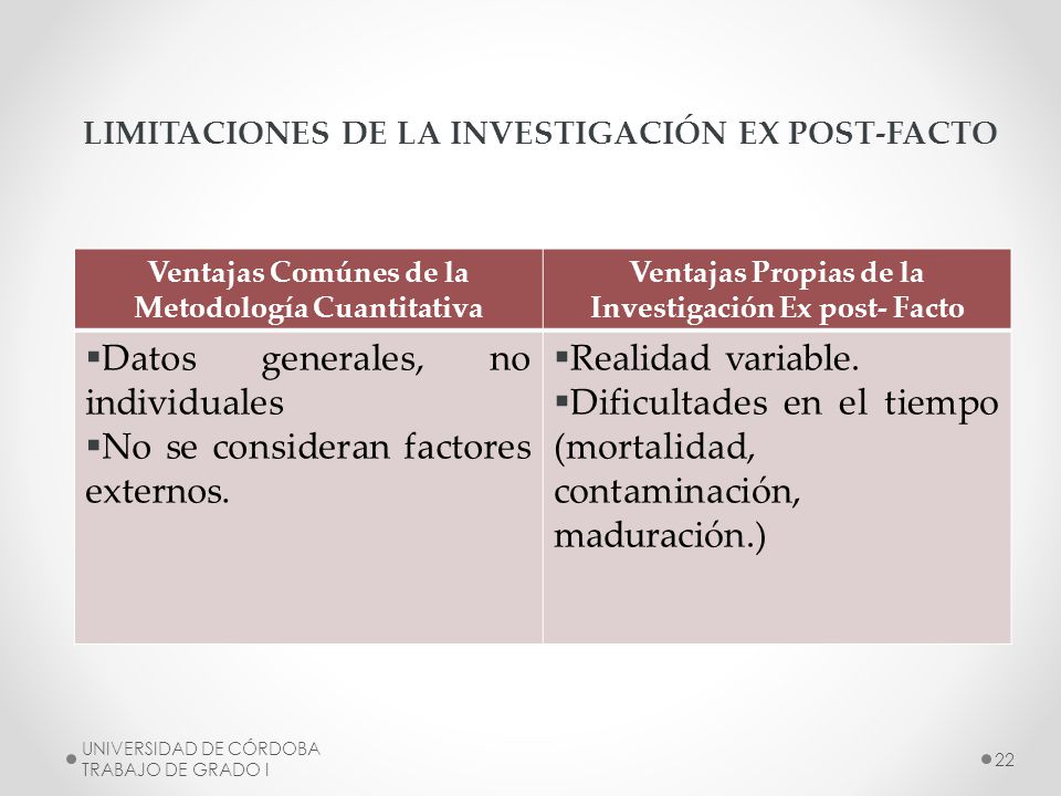 Datos generales, no individuales No se consideran factores externos.