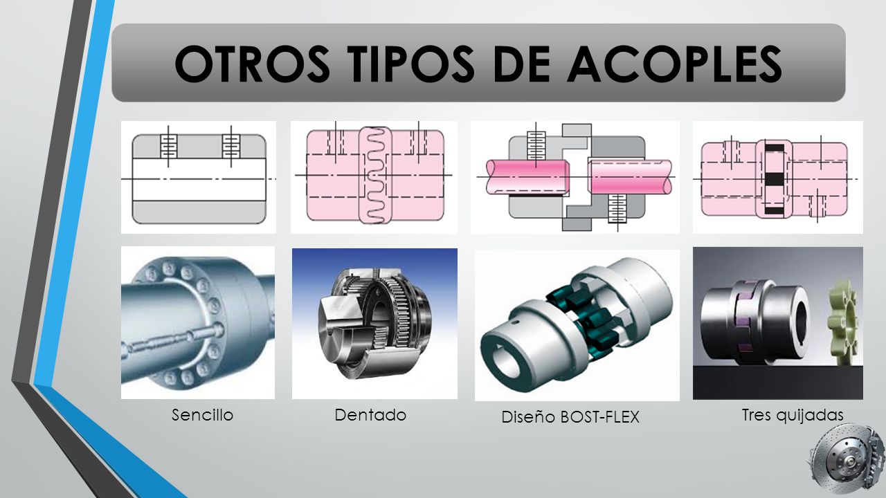 OTROS TIPOS DE ACOPLES Sencillo Dentado Diseño BOST-FLEX Tres quijadas