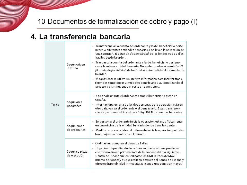 10 5. El pago en efectivo Ventajas e inconvenientes del pago en efectivo