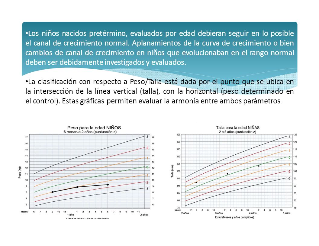 •Los niños nacidos pretérmino, evaluados por edad debieran seguir en lo posible el canal de crecimiento normal. Aplanamientos de la curva de crecimiento o bien cambios de canal de crecimiento en niños que evolucionaban en el rango normal deben ser debidamente investigados y evaluados.