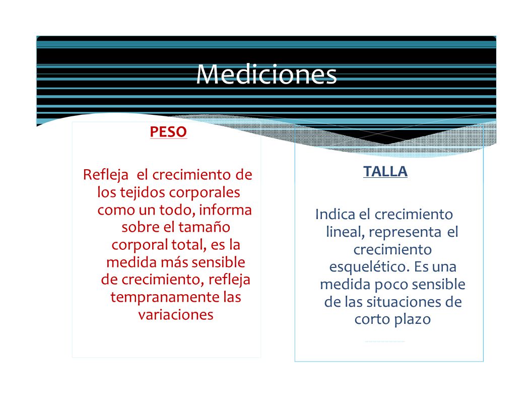 Mediciones PESO. Refleja el crecimiento de los tejidos corporales como un todo, informa.